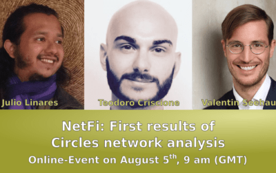 Online-Event NetFi: First results of Circles network analysis